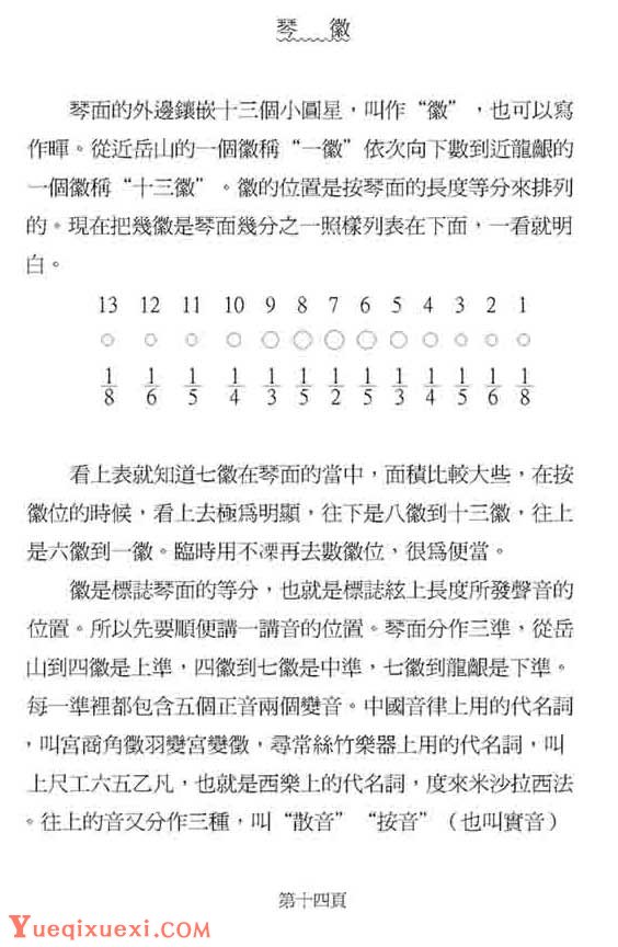 探索古琴奥秘——《琴微》自学指南