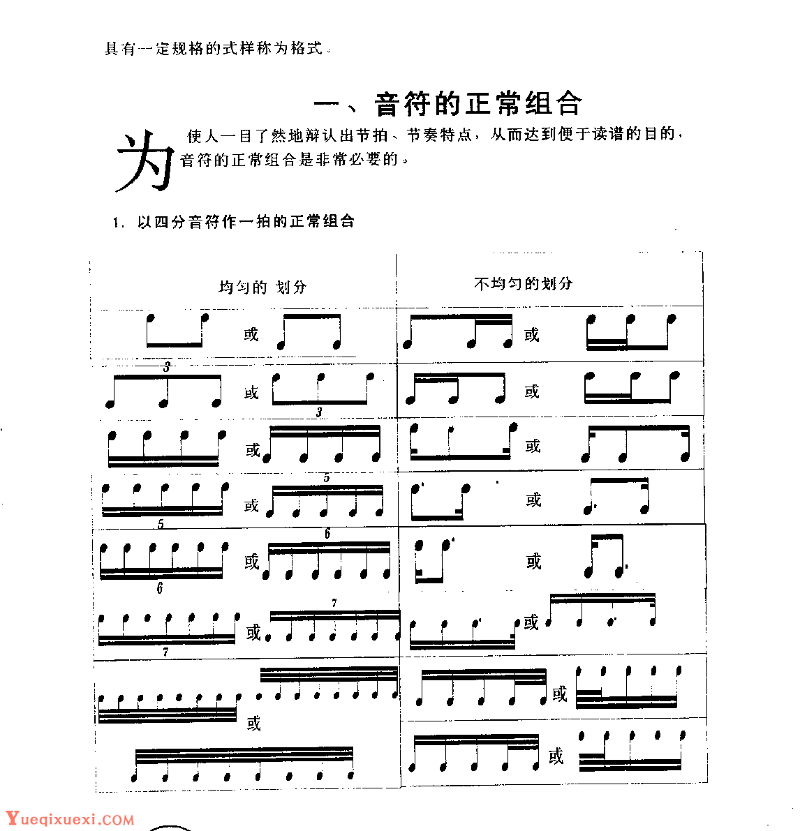 五线谱格式教程《音符的正常组合》