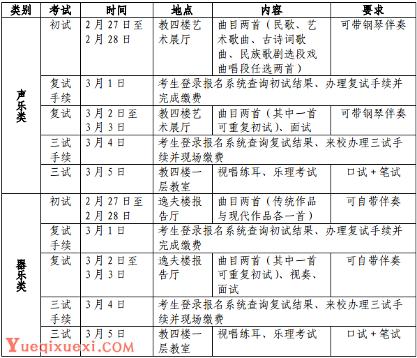 北京语言大学2017年艺术类专业考试日程一览