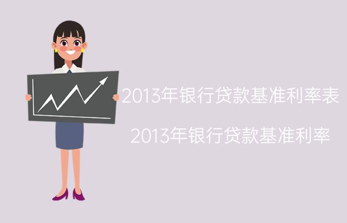 2013年银行贷款基准利率表（2013年银行贷款基准利率）