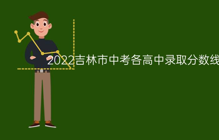 2022吉林市中考各高中录取分数线公布