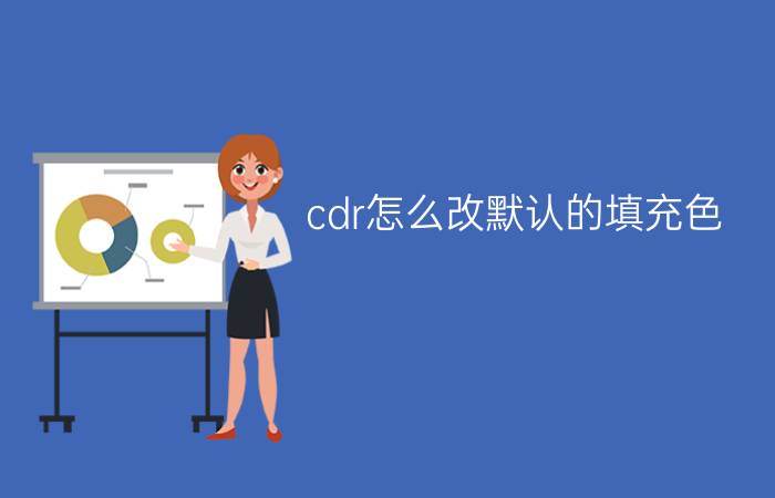 cdr怎么改默认的填充色