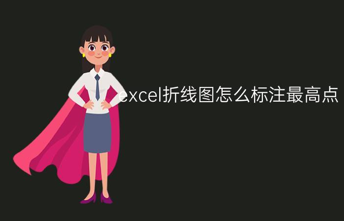 excel折线图怎么标注最高点