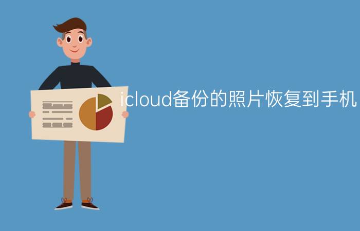 icloud备份的照片恢复到手机