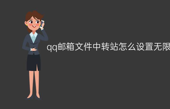 qq邮箱文件中转站怎么设置无限期