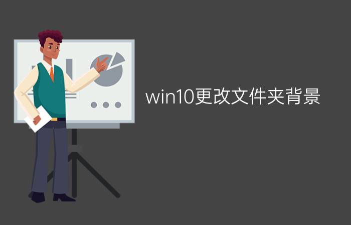 win10更改文件夹背景 