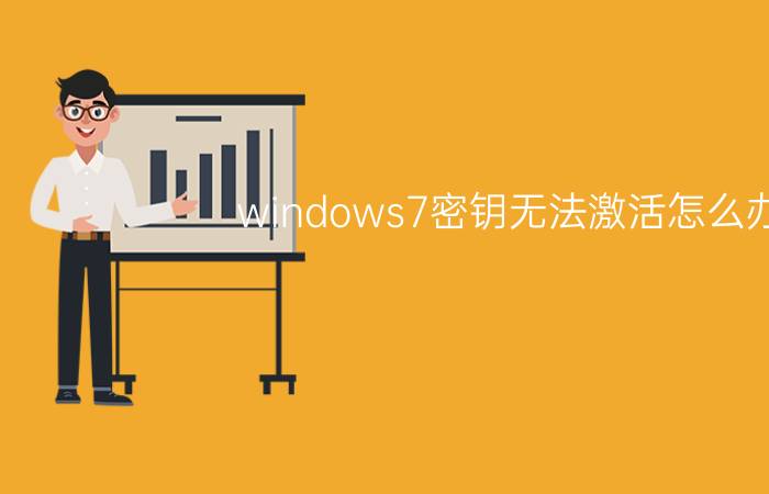 windows7密钥无法激活怎么办