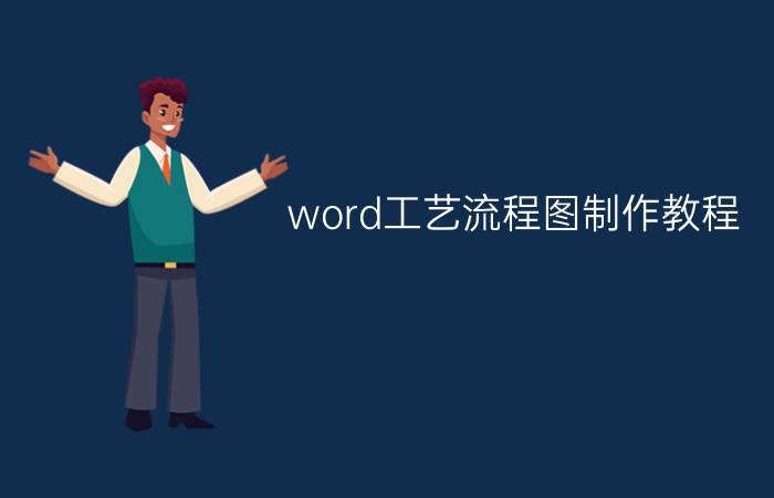 word工艺流程图制作教程