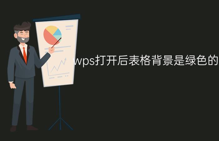 wps打开后表格背景是绿色的