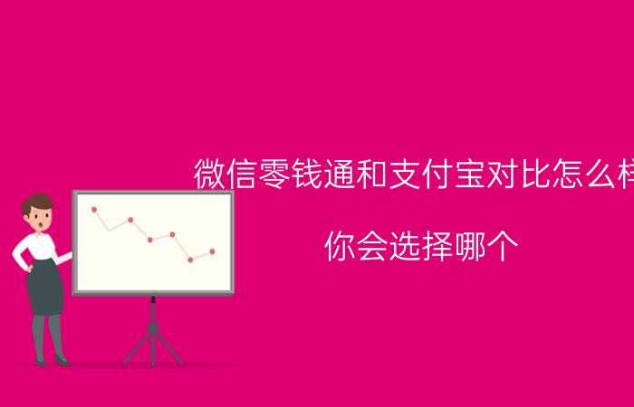 微信零钱通和支付宝对比怎么样？你会选择哪个？