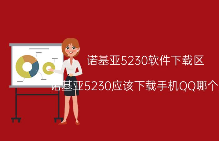 诺基亚5230软件下载区（诺基亚5230应该下载手机QQ哪个版本）