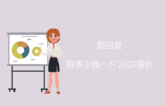 铜回收（铜多少钱一斤2021报价）