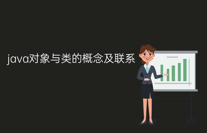 java对象与类的概念及联系