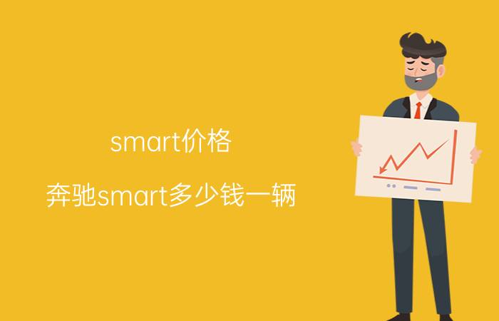 smart价格（奔驰smart多少钱一辆）