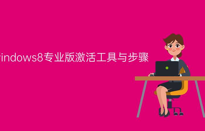 windows8专业版激活工具与步骤