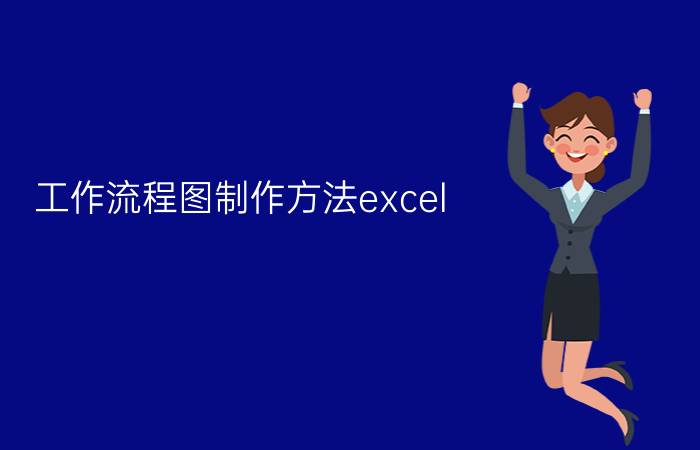 工作流程图制作方法excel