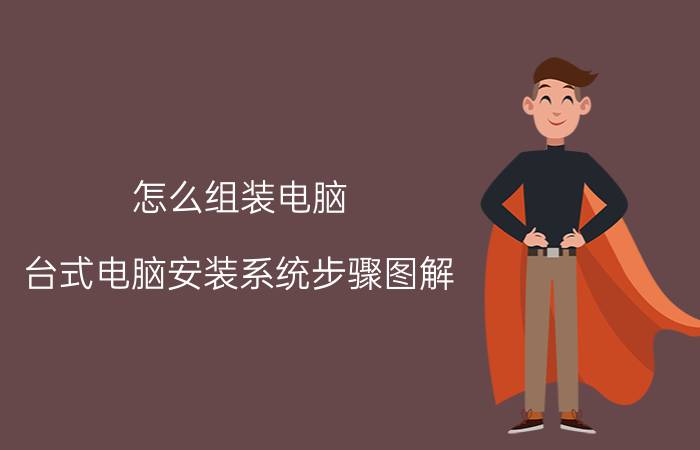 怎么组装电脑(台式电脑安装系统步骤图解)