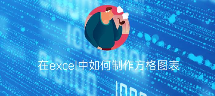 在excel中如何制作方格图表