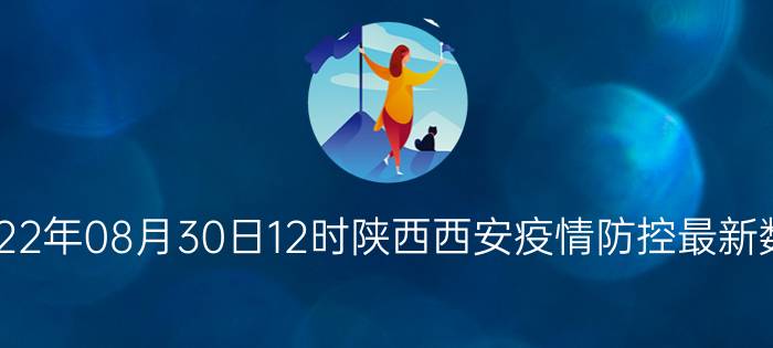 截止今天2022年08月30日12时陕西西安疫情防控最新数据消息通报