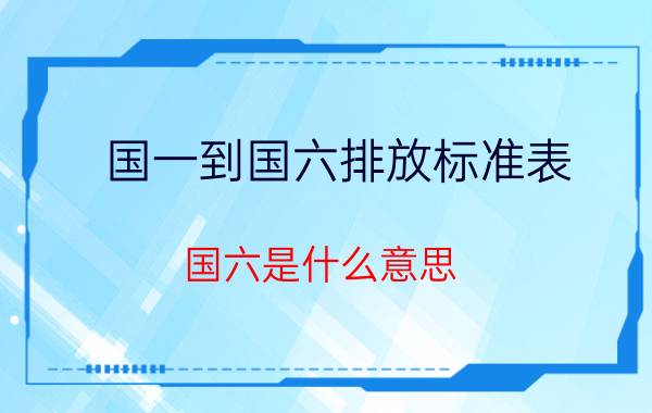 国一到国六排放标准表,国六是什么意思？