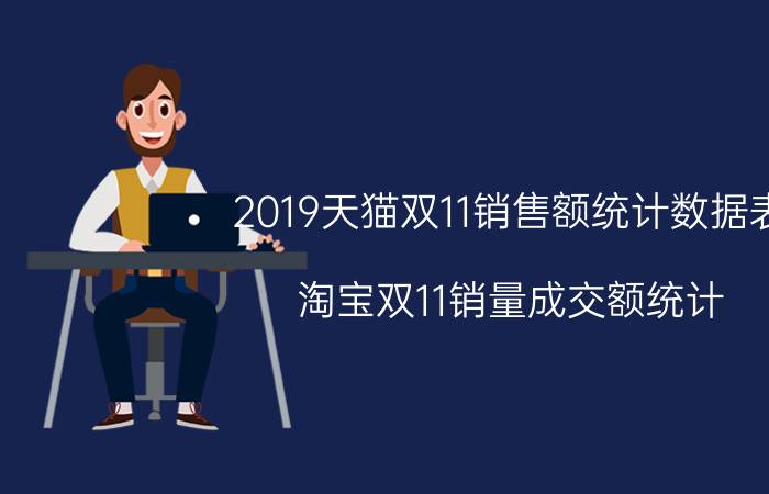 2019天猫双11销售额统计数据表：淘宝双11销量成交额统计