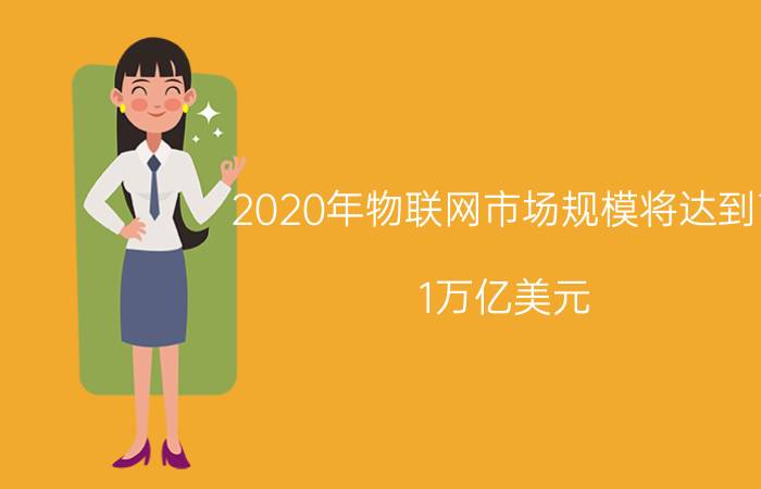 2020年物联网市场规模将达到7.1万亿美元