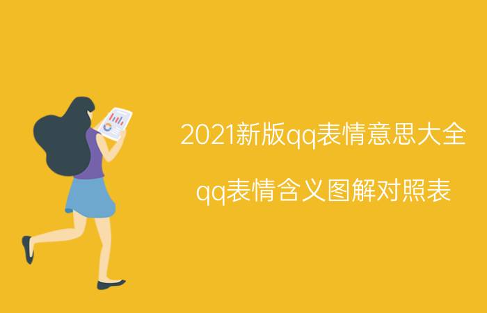 2021新版qq表情意思大全(qq表情含义图解对照表)