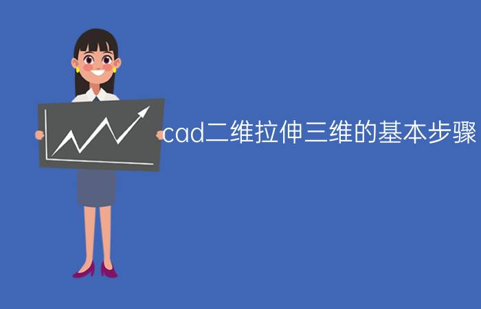 cad二维拉伸三维的基本步骤