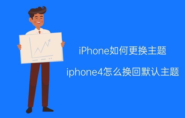 iPhone如何更换主题（iphone4怎么换回默认主题）