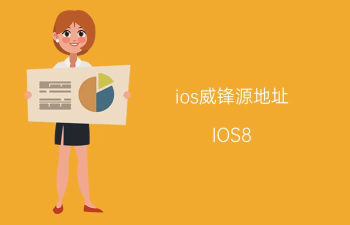 ios威锋源地址（IOS8.1威锋源178源怎么添加）