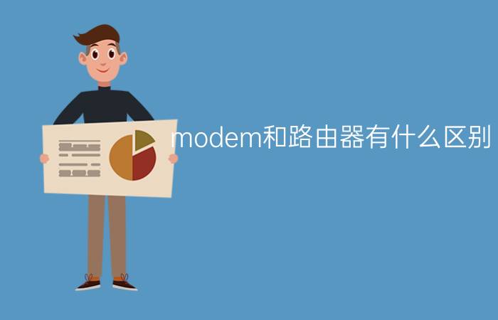 modem和路由器有什么区别