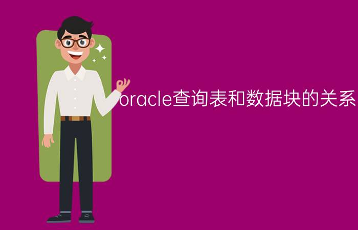 oracle查询表和数据块的关系