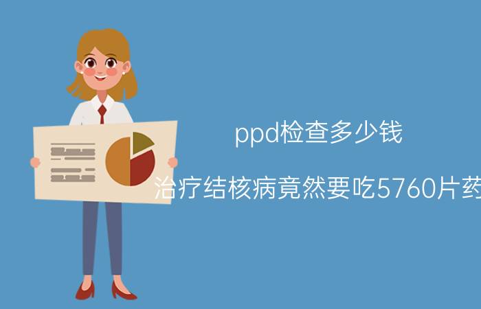 ppd检查多少钱（治疗结核病竟然要吃5760片药）