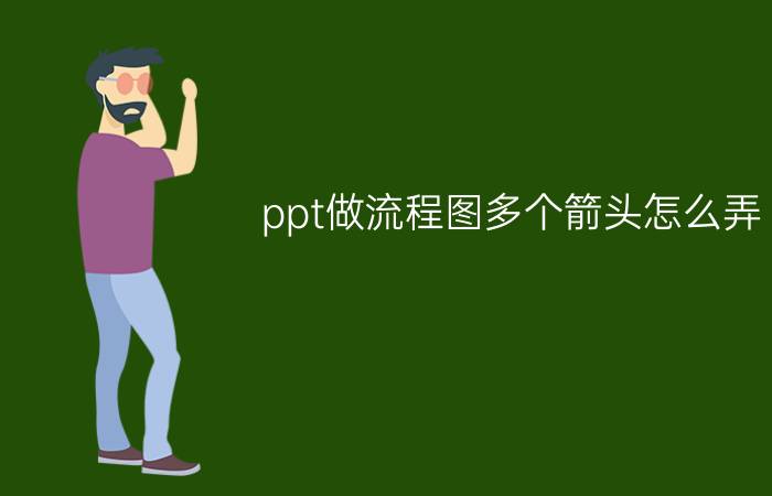 ppt做流程图多个箭头怎么弄