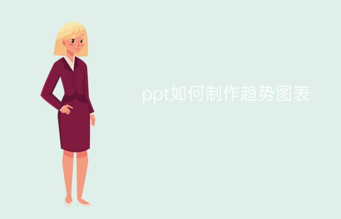 ppt如何制作趋势图表