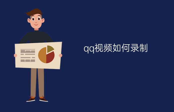 qq视频如何录制