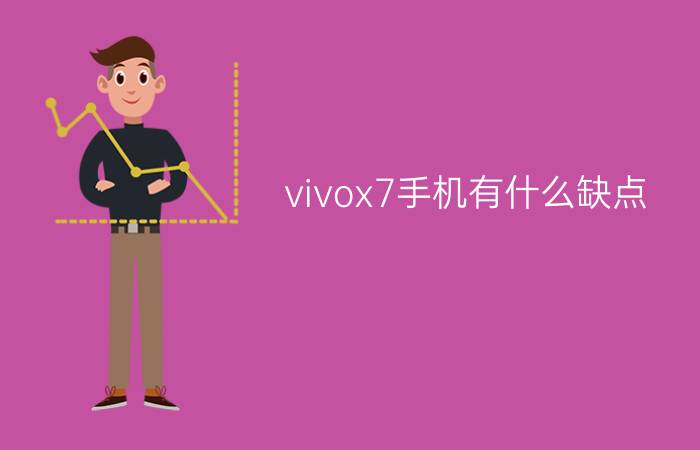 vivox7手机有什么缺点