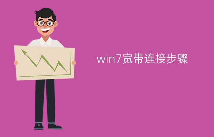 win7宽带连接步骤