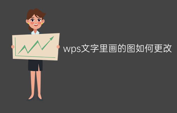 wps文字里画的图如何更改