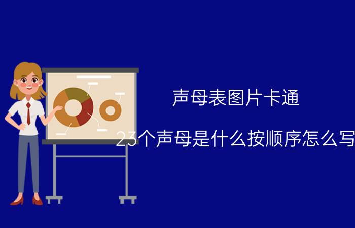 声母表图片卡通（23个声母是什么按顺序怎么写）