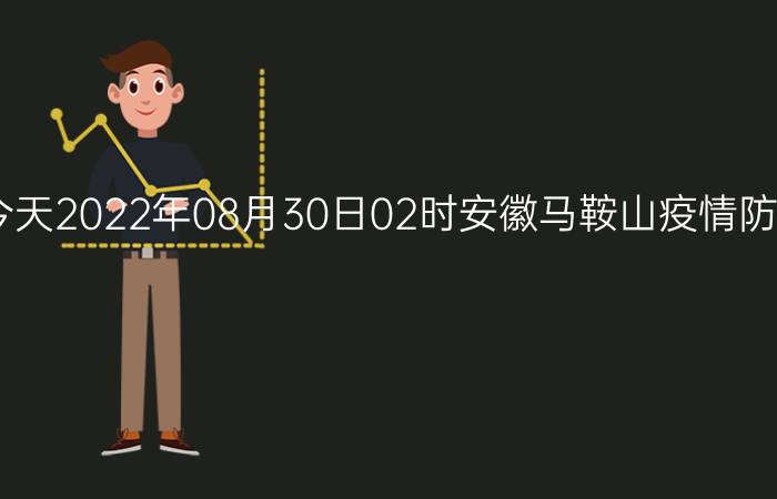 截止今天2022年08月30日02时安徽马鞍山疫情防控最新数据消息通报