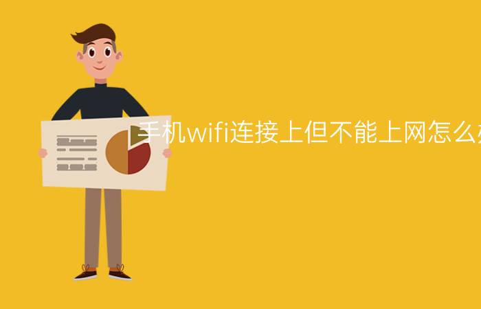 手机wifi连接上但不能上网怎么办