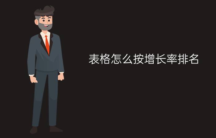 表格怎么按增长率排名