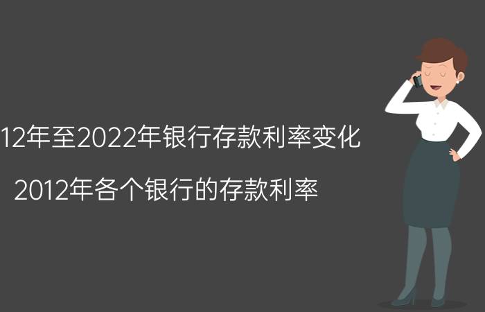 2012年至2022年银行存款利率变化（2012年各个银行的存款利率）