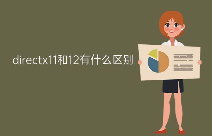 directx11和12有什么区别