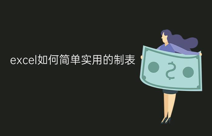 excel如何简单实用的制表