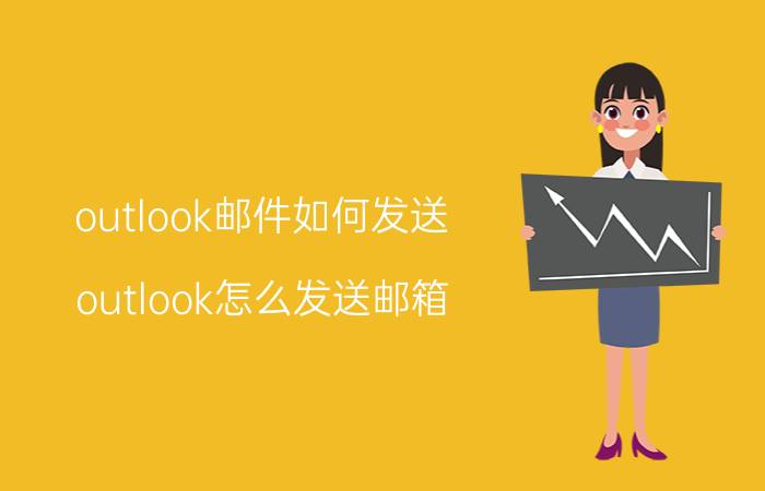 outlook邮件如何发送(outlook怎么发送邮箱)