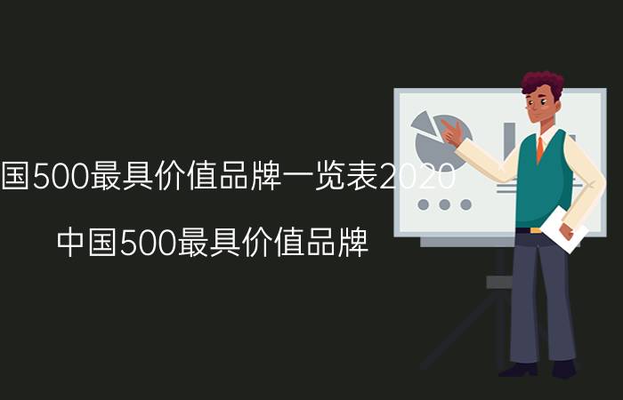 中国500最具价值品牌一览表2020（中国500最具价值品牌）