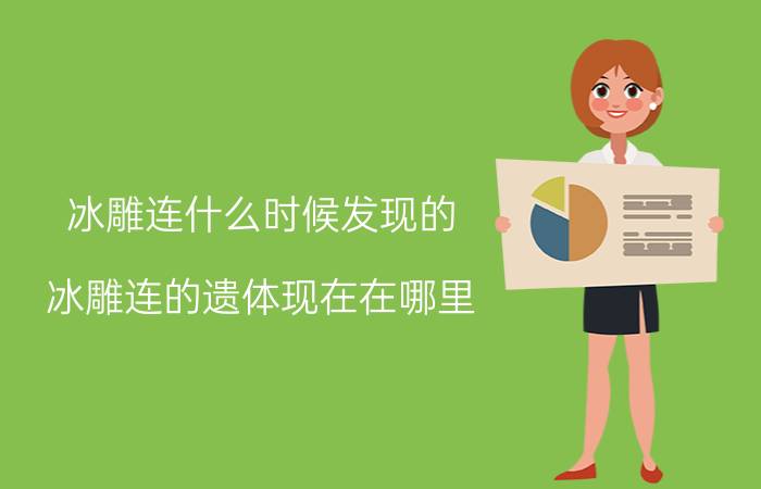 冰雕连什么时候发现的（冰雕连的遗体现在在哪里）