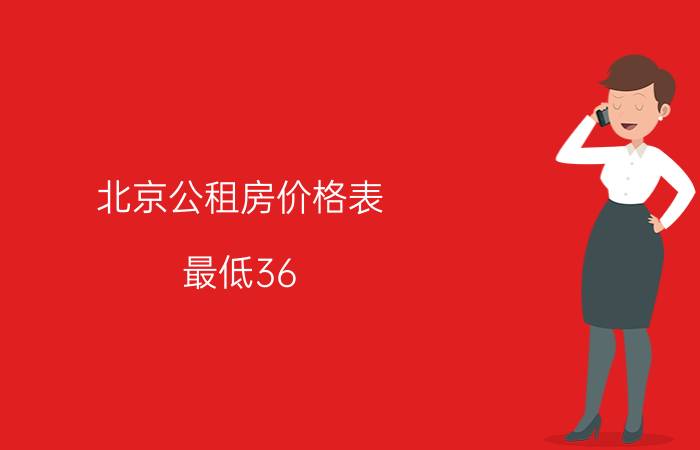 北京公租房价格表（最低36）